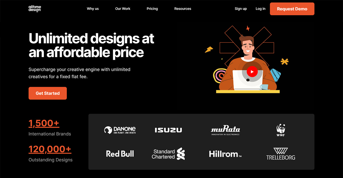 All Time Design Review 2025 – Is Their Unlimited Graphic Design Subscription Worth It?